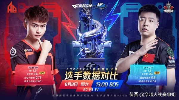 agsv被翻盘,ag对战sv谁胜了