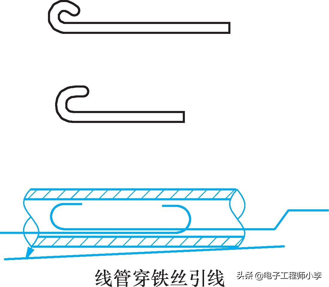 电工怎么安装管,安装电工有哪些技巧