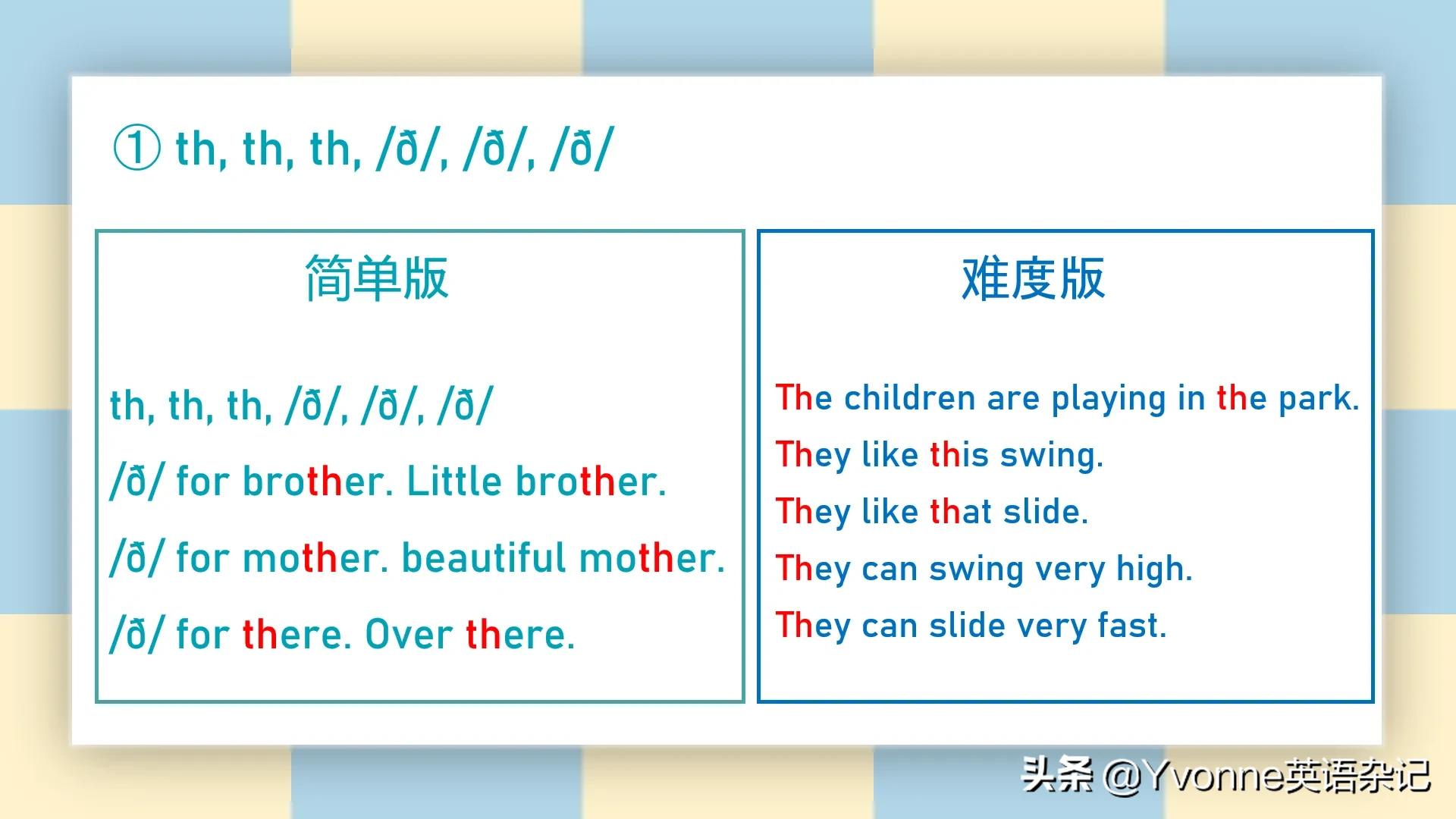 英语自然拼读字母歌歌词,小学英语自然拼读组合音