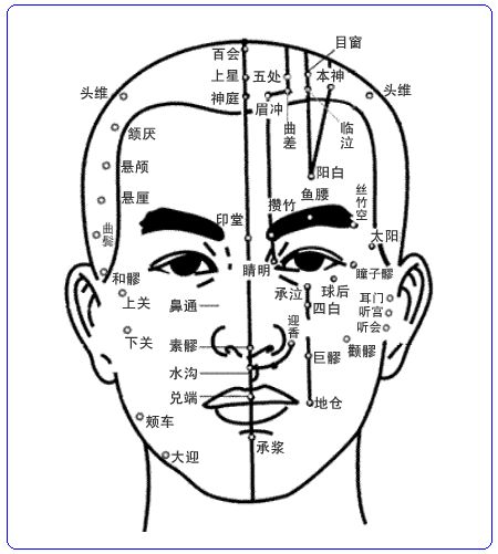 在家晚上面部刮痧改善皱纹视频,面部刮痧祛皱纹的最佳方法