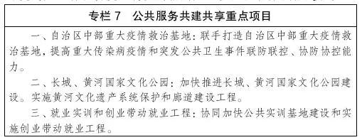 呼包鄂乌2019规划,内蒙古最新十四五规划