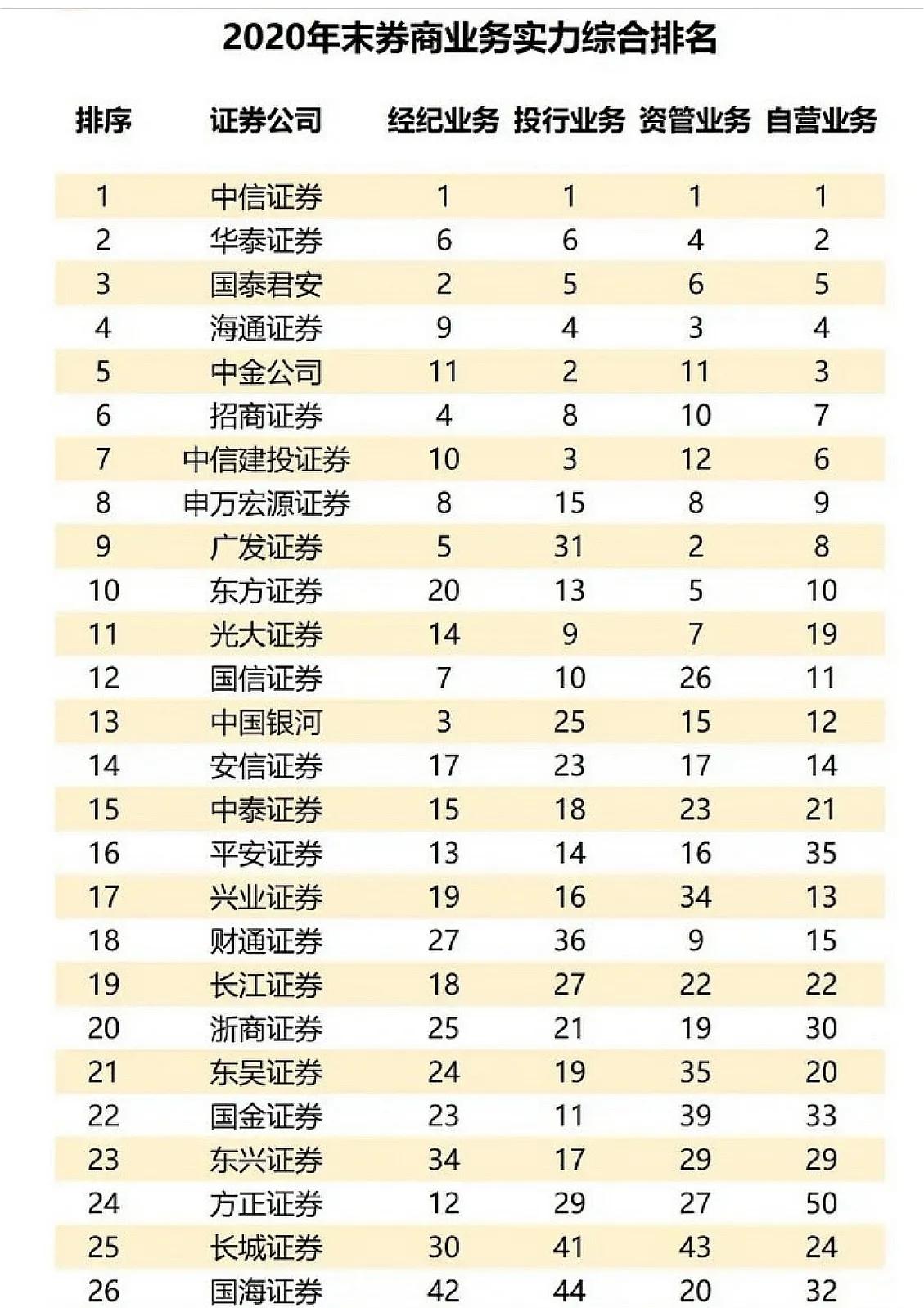 异军突起概念股,异军突起股票趋势