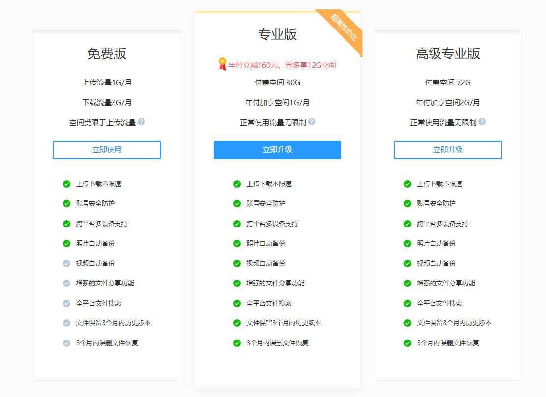 2018最好用网盘,2021年网盘哪个好用又靠谱