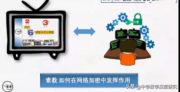 美妙绝伦的质数，千年不朽的探寻之旅