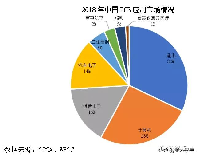 海康大华深圳供应商,海康大华生产商