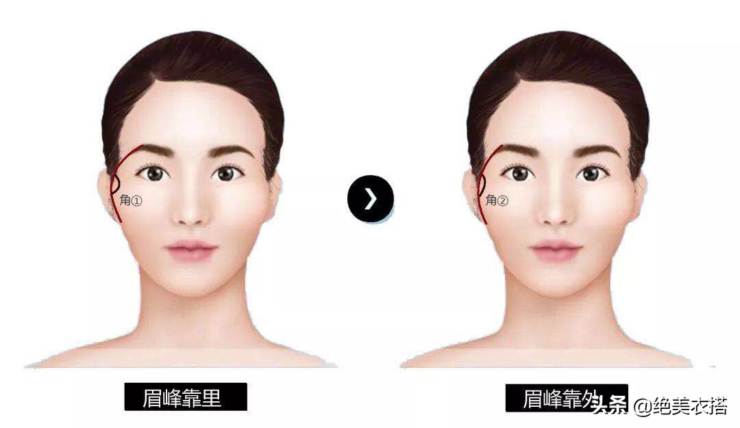 有什么办法改善面部颧骨,颧骨太大可以怎么改善颜值