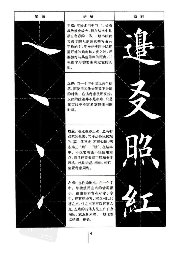 公益视频欧体基本笔画一网打尽,欧体楷书弧弯钩入门基本笔画