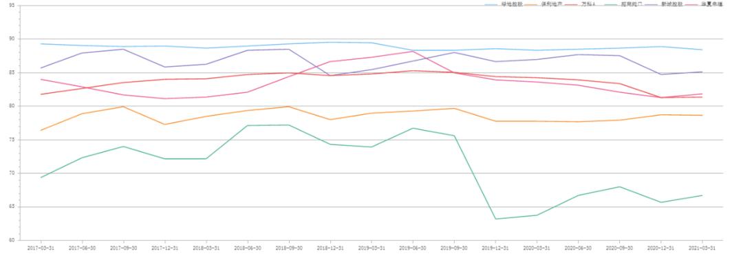 每日创新低的股票还要吗,每天创新低的股票