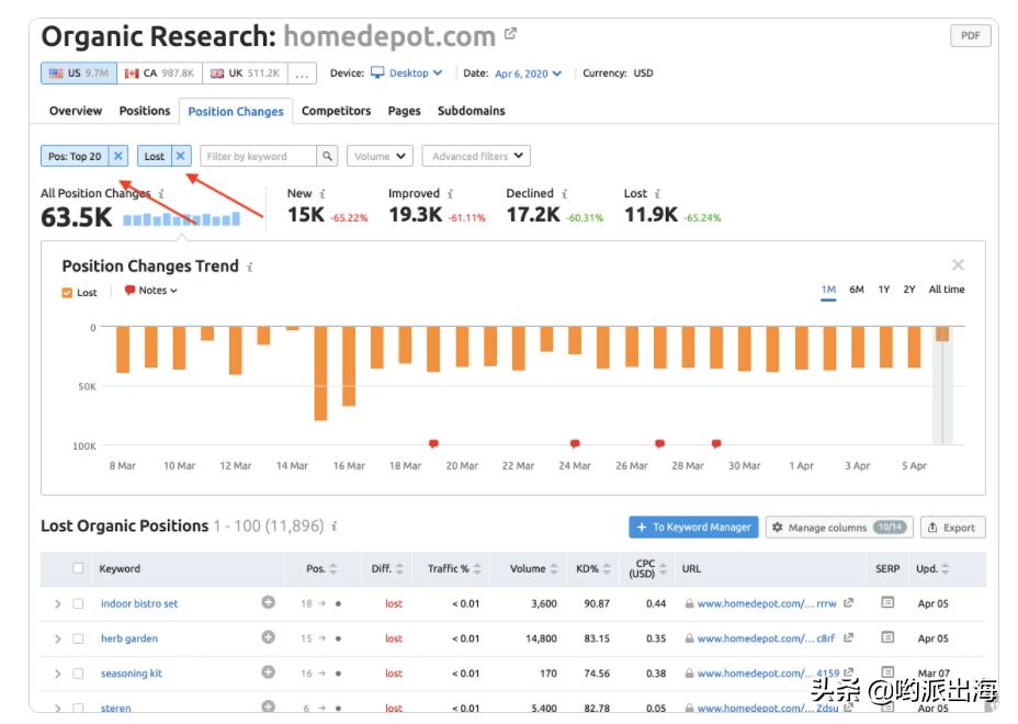 <html>
<head><title>502BadGateway</title></head>
<body>
<center><h1>502BadGateway</h1></center>
<hr><center>nginx</center>
</body>
</html>
<!--apaddingtodisableMSIEandChromefriendlyerrorpage-->
<!--apaddingtodisableMSIEandChromefriendlyerrorpage-->
<!--apaddingtodisableMSIEandChromefriendlyerrorpage-->
<!--apaddingtodisableMSIEandChromefriendlyerrorpage-->
<!--apaddingtodisableMSIEandChromefriendlyerrorpage-->
<!--apaddingtodisableMSIEandChromefriendlyerrorpage-->
