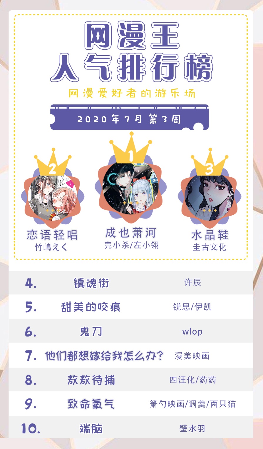 成也萧河国漫哪个工作室做的,成也萧河漫画免费阅读酷漫屋