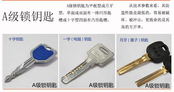 智能门锁怎么区分半导体,智能门锁怎样区分好坏价格