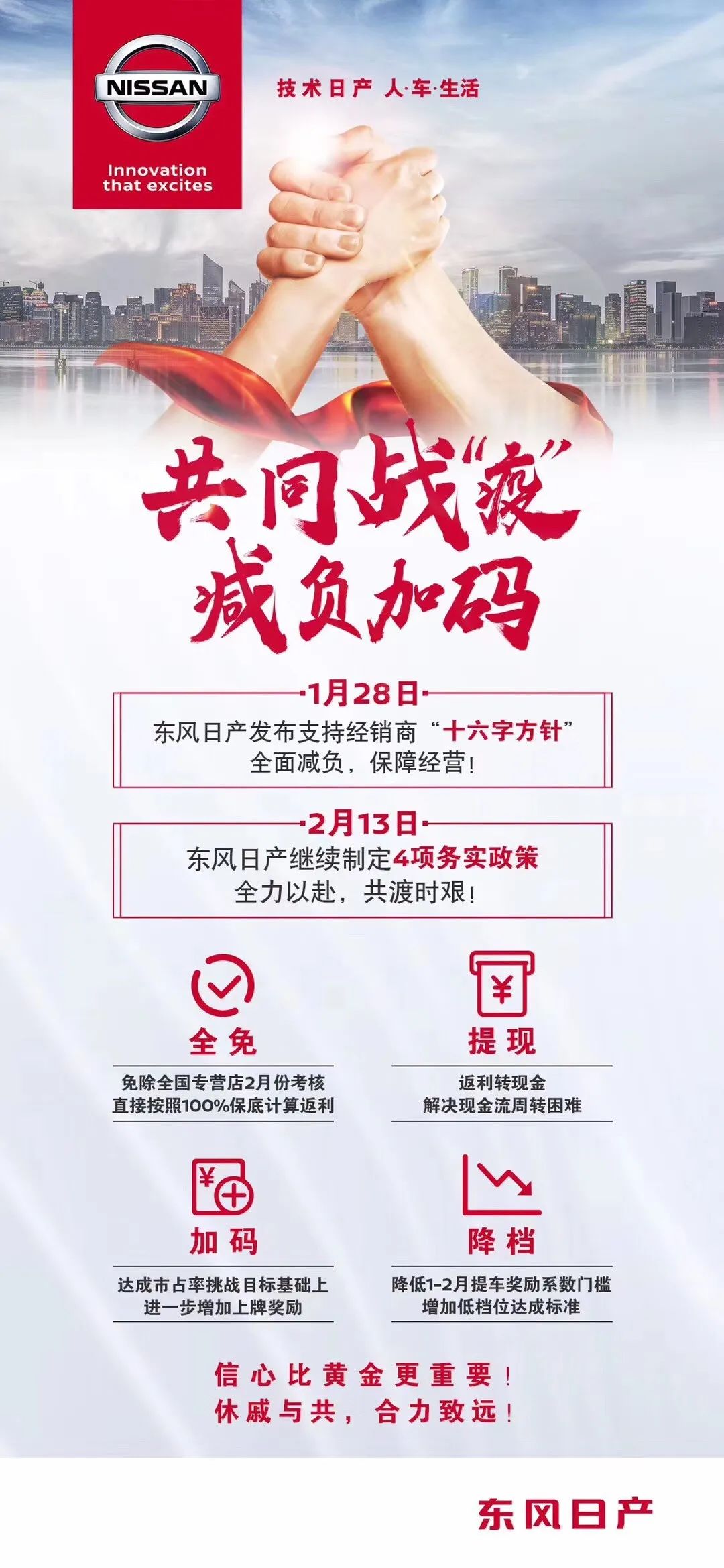 网上卖车怎么搞？东风日产出了一套“教科书”，谁看谁受益