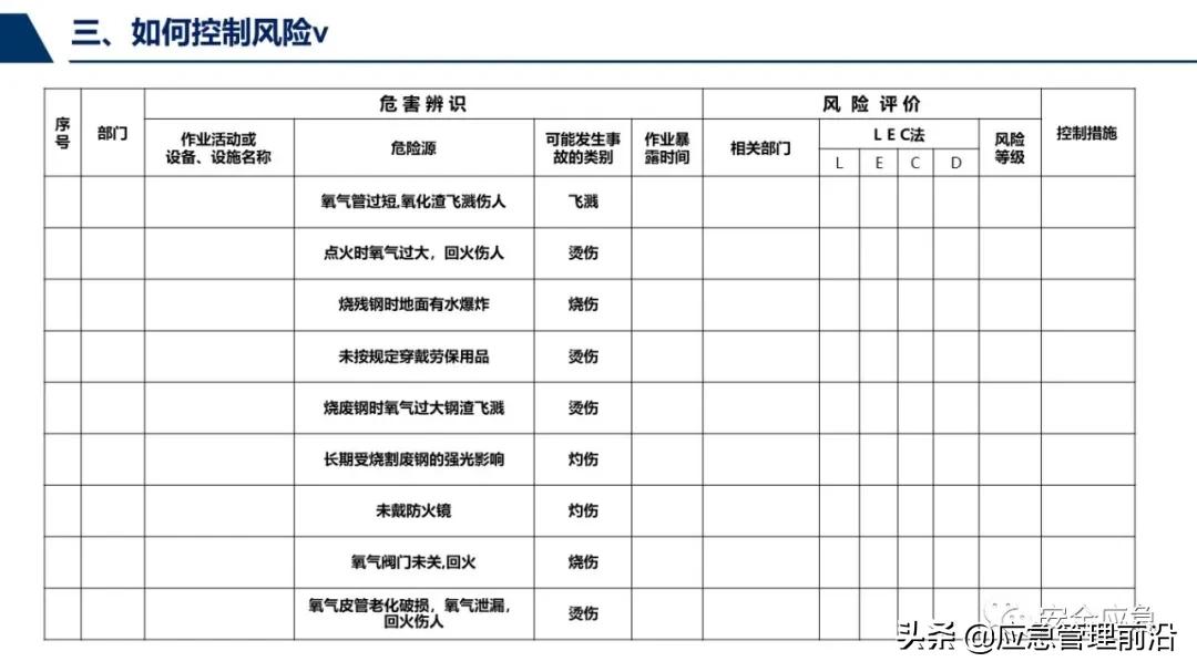 安全基础知识培训ppt,低压电工作业安全知识培训ppt