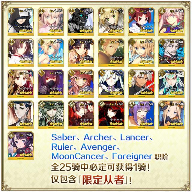 FGO：四周年福袋，你纠结了多久才出手？是豹跳还是遗憾