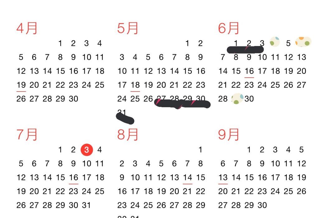 怎么样才能正确的避孕?不想伤害身体,这几种方法你应该知道!