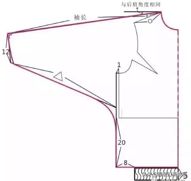 服装袖型设计的原理与技巧,男装两片袖的制图方法有几种