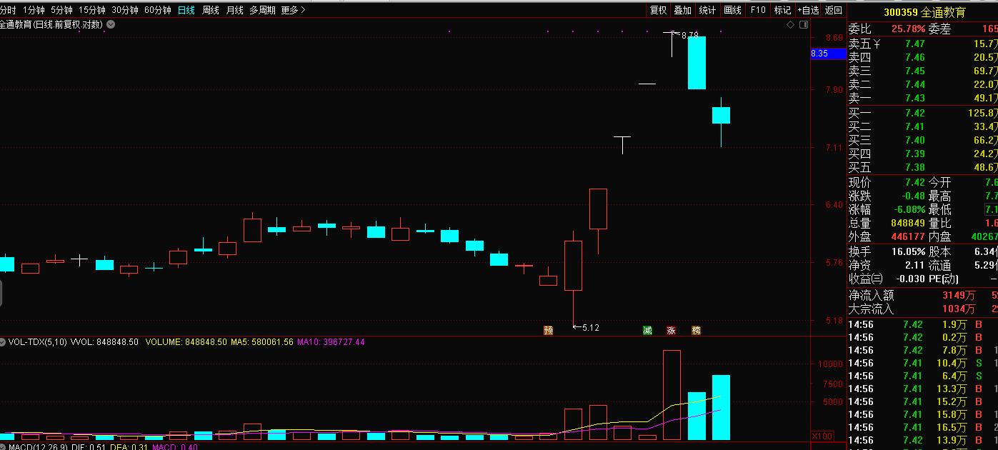 线上办公学习的优劣点,在线办公和教育区别是什么
