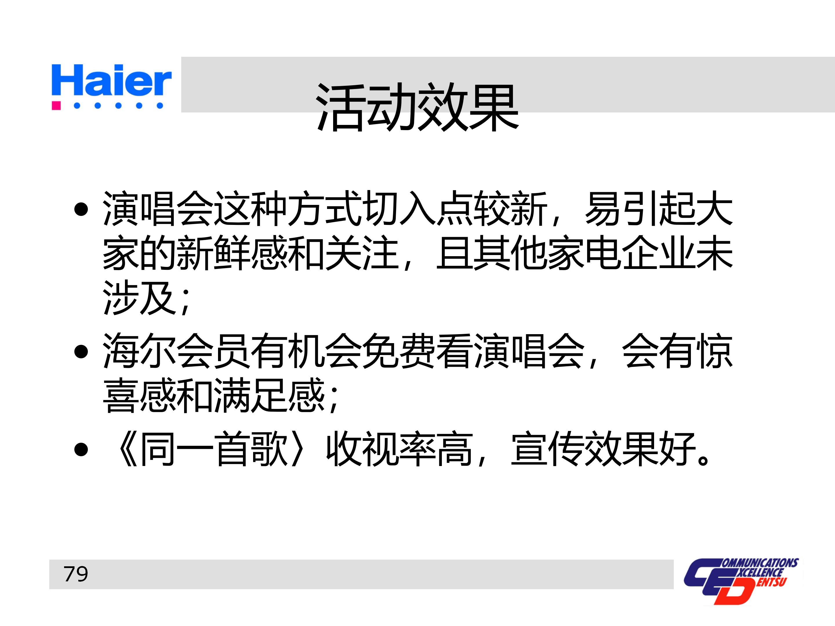 海尔集团经营战略与营销策略分析,海尔集团发展战略分析ppt