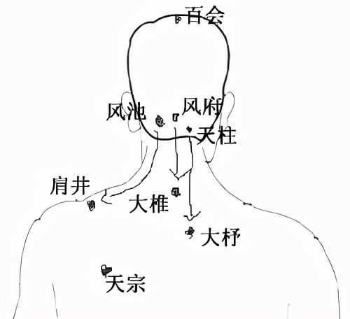 中医针灸推拿能治癌症吗,艾灸针灸拔罐刮痧之间的区别