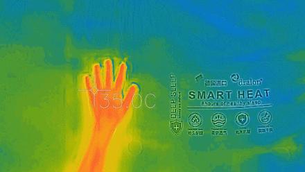 德绒纤维被子,德国德绒保暖被