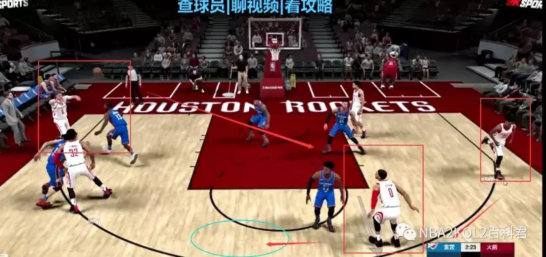 nba2kol2最简单的三分战术,nba2kol2战术小技巧