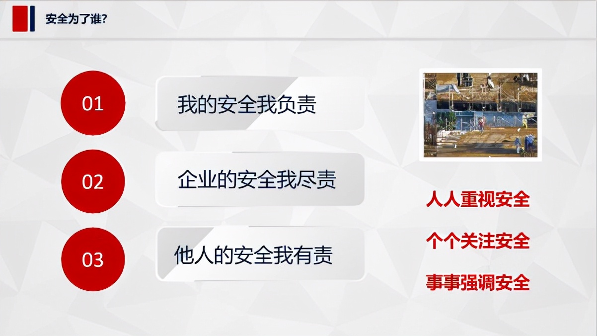 企业员工安全管理培训课程,安全培训体系