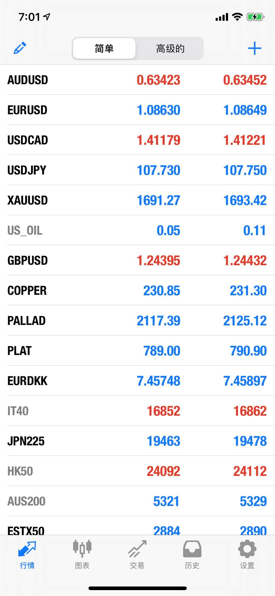 这家外汇比“原油宝”坑更多倍