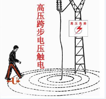 跨步电压触电电压多少,接触电压触电和跨步电压触电