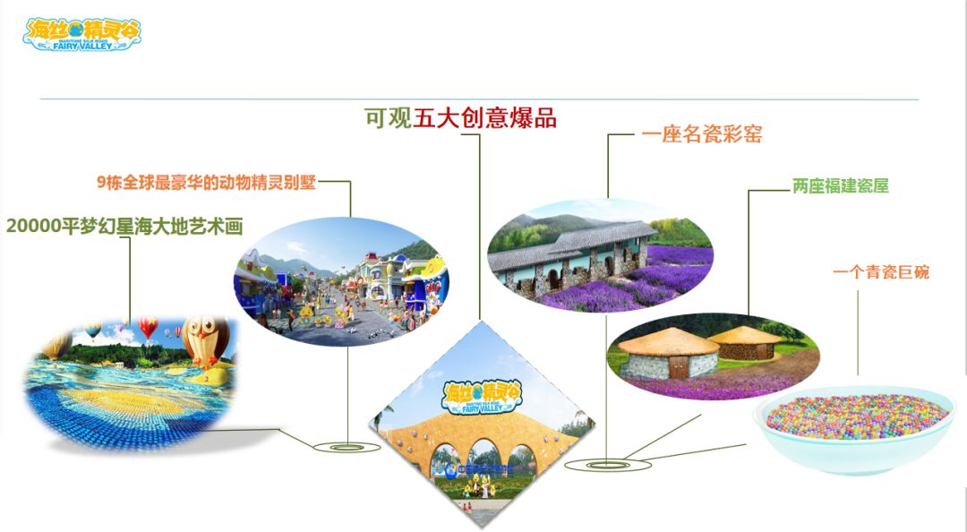 逛窑？碰瓷？海丝精灵谷以上万个建盏、「瓷天下」汽车一日游