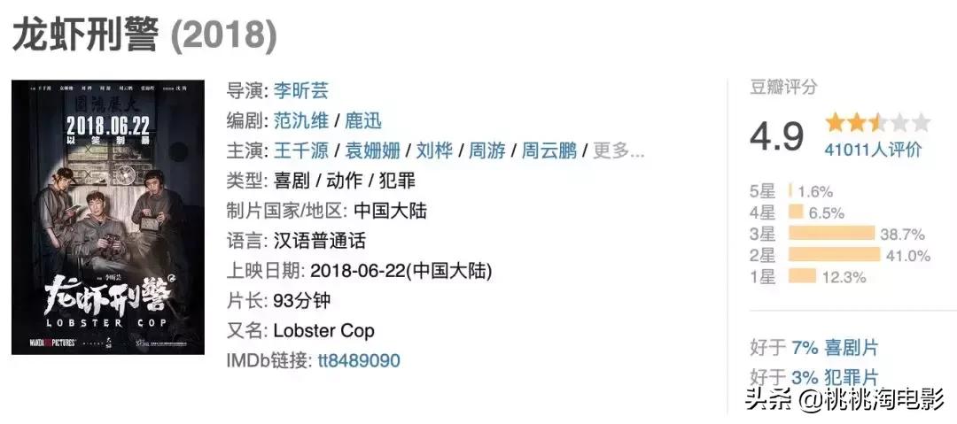 韩国历年电影票房冠军,韩国票房冠军为什么那么好看