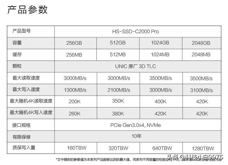 固态硬盘选购推荐性价比,618固态硬盘选购