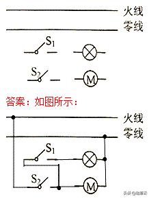 初中物理作图题大全,初中物理作图题教学视频