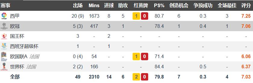法国高卢雄鸡欧洲杯,法国勇夺2022世界杯冠军