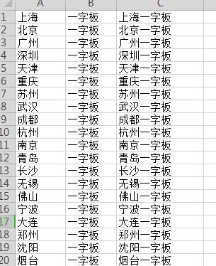 QQ群排名两个核心技巧，100%低成本获取源源不断的精准客户流量！
