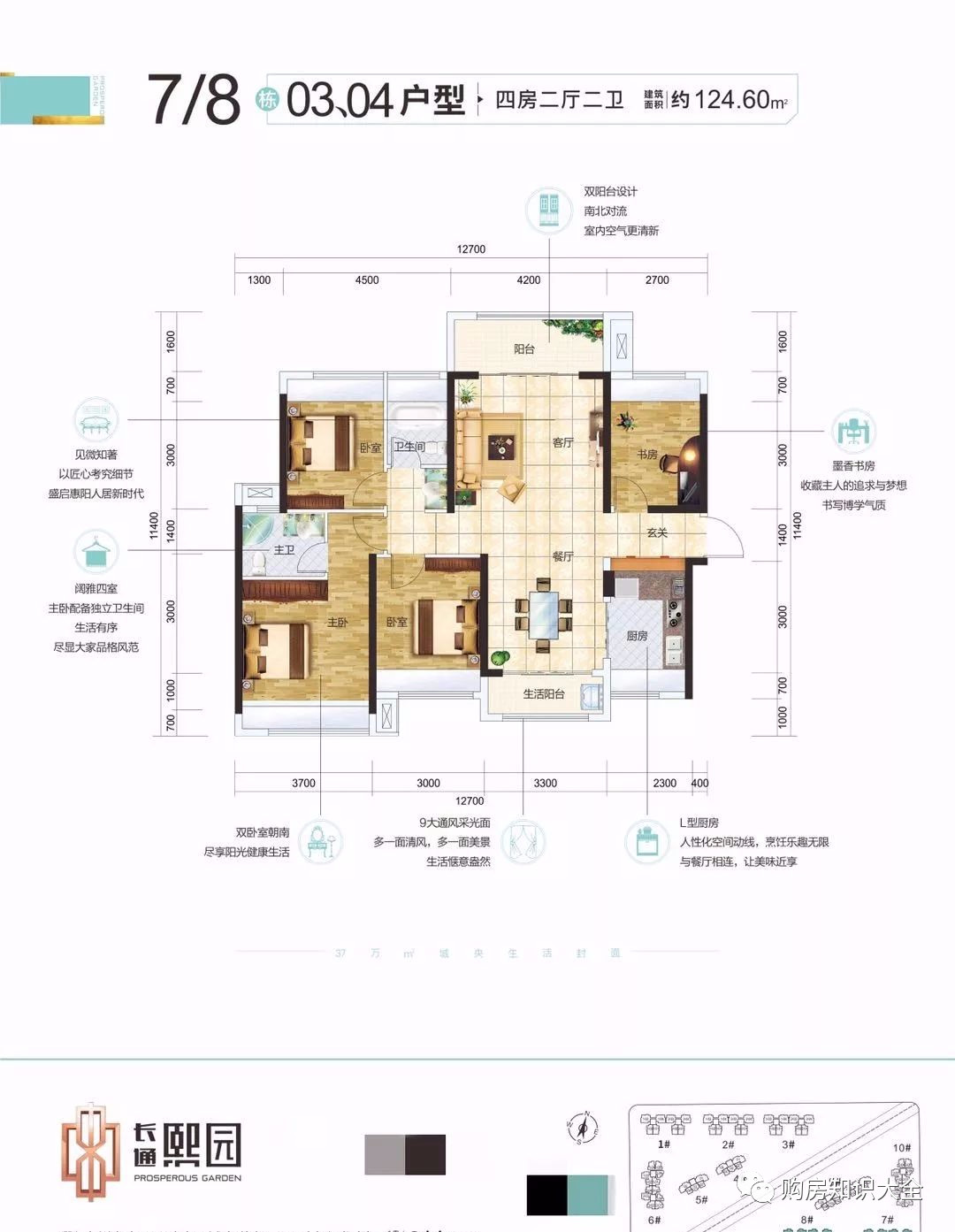 准地铁物业：长通熙园二期7栋加推了，你们说这地段够繁华吗？
