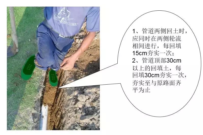 预埋管道施工全过程,引水管道埋管施工