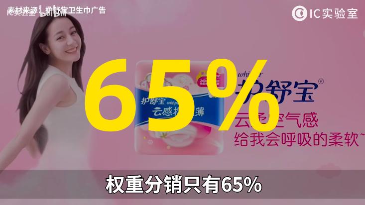月经贫困的根源：生产成本越来越低，卫生巾反倒越卖越贵？