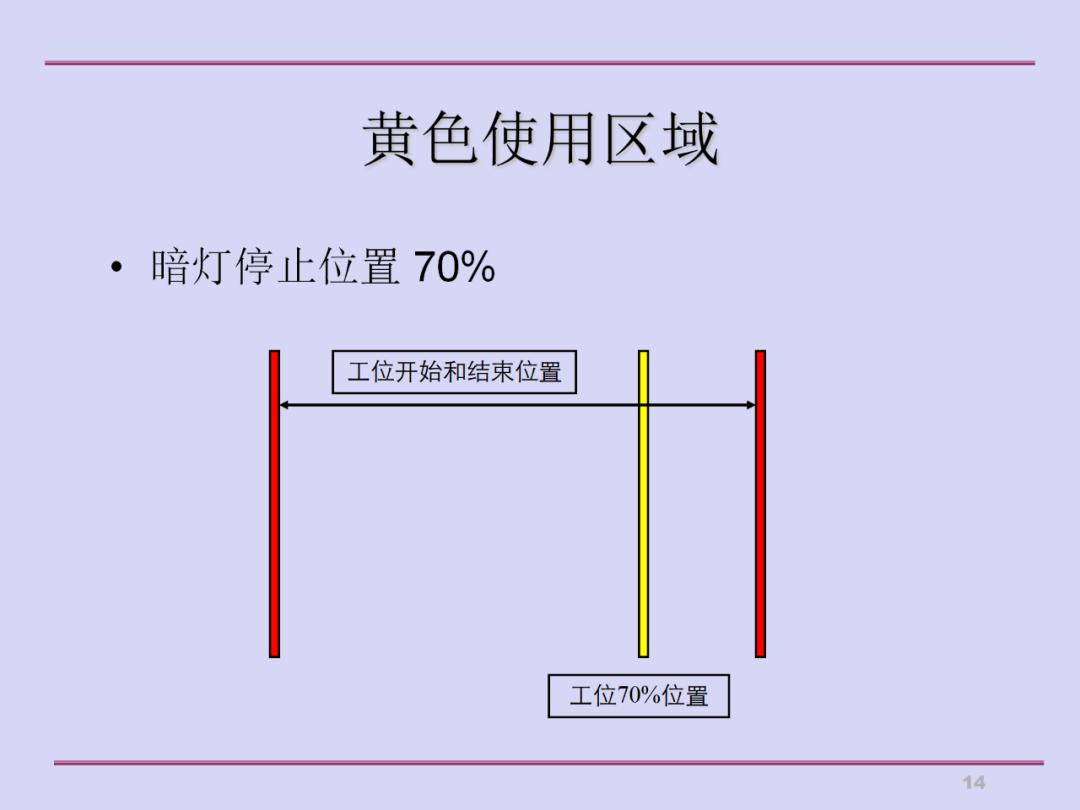 推行5s现场管理的做法,5s现场管理典型经验案例