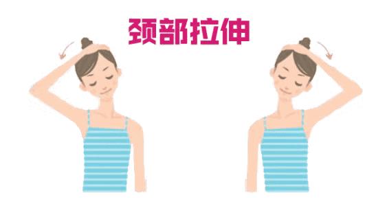 下斜方肌无力导致上斜方肌紧张,斜方肌对颈椎病的影响