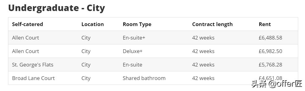 英国谢菲尔德大学怎样,英国谢菲尔德sheffield