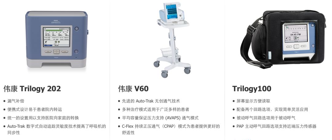 行研｜呼吸机告急！美敦力、哈美顿纷纷提高产量！