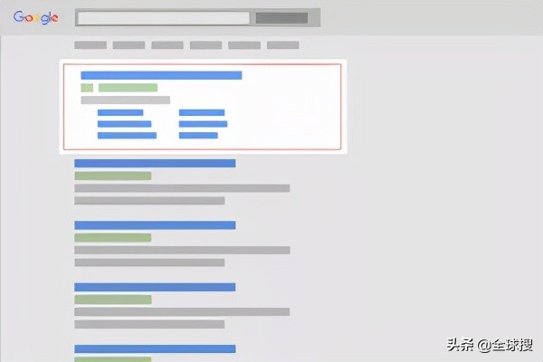 什么是google,googlesites功能