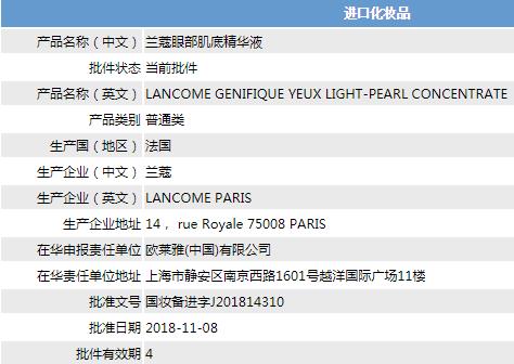 兰蔻眼部肌底精华液，配方成分解读，含酒精，只有油性皮肤可以用