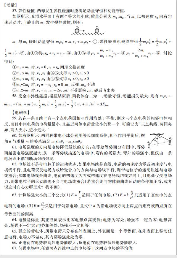 高中物理典型题600道,推荐物理高中基础题