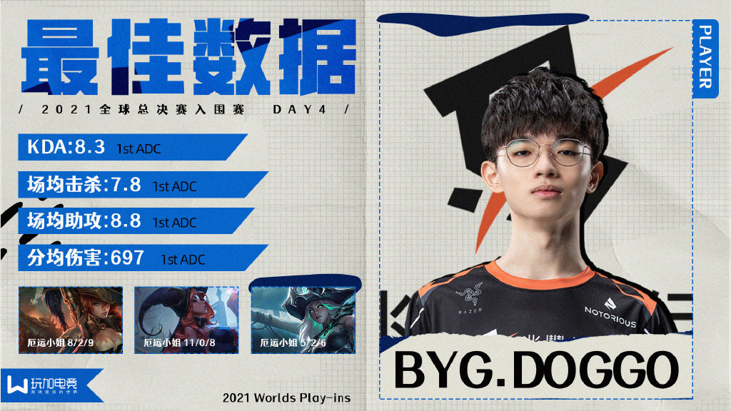 hle零封t1viper,hle零封t1多兰