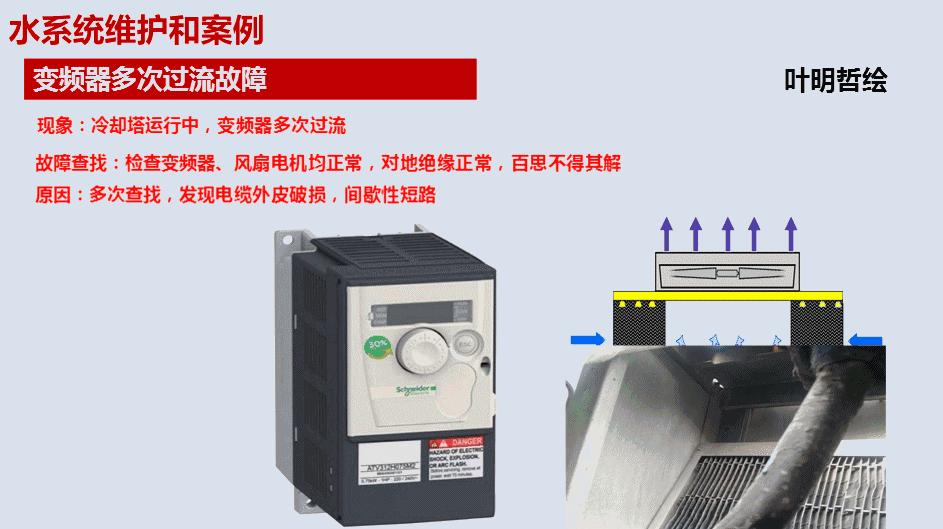 每天都在吹空调，但你知道空调是怎么制冷的吗？