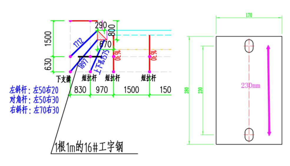 新型悬挑式脚手架施工流程,新型悬挑脚手架孔洞不漏水