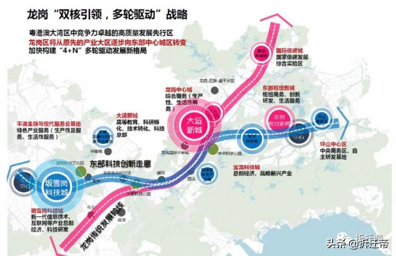 深圳十四五规划重点建设区域,深圳区域规划