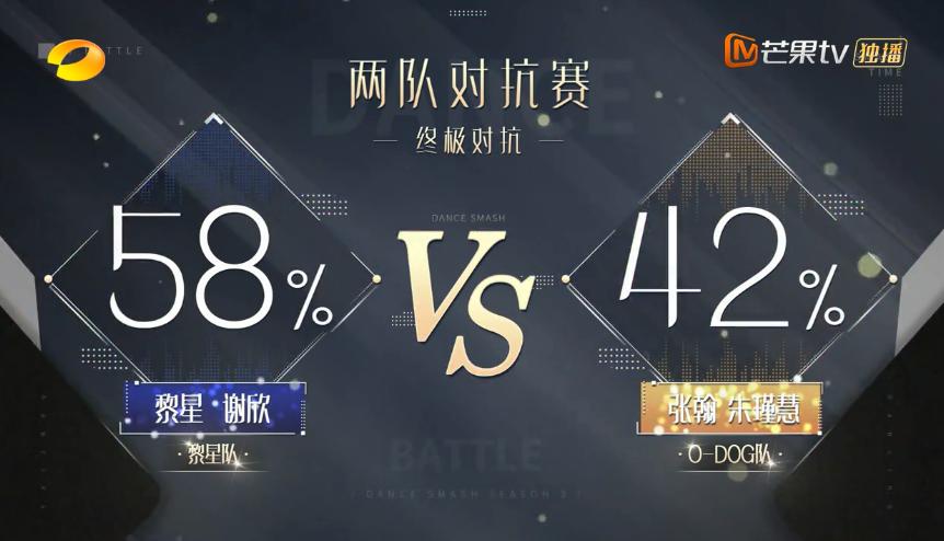 又被节目剪辑师耍了——朱瑾慧依旧是最大的“黑马”