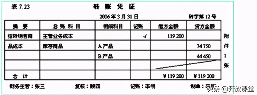收藏初级会计100个基础知识点,会计基础知识超详细收藏版